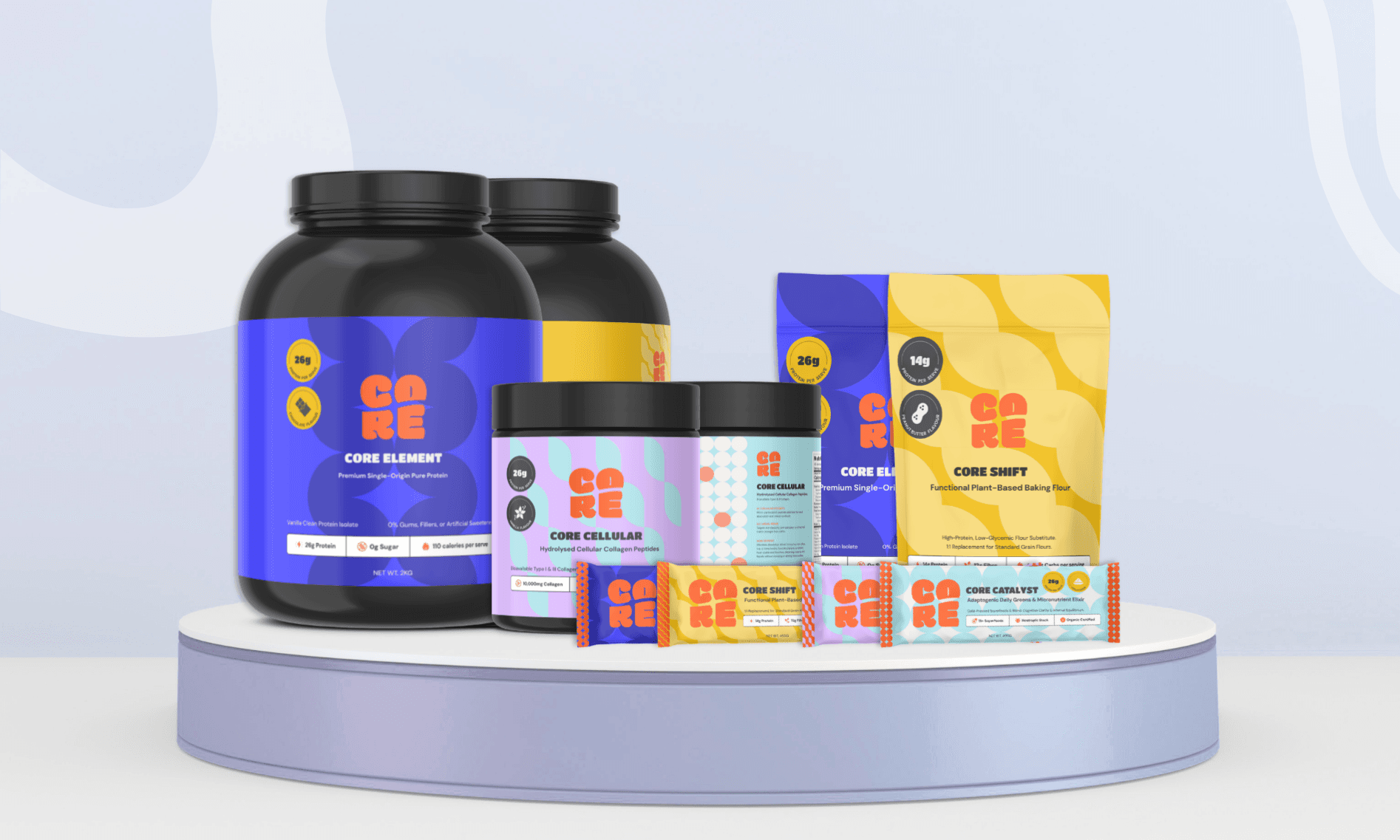 The full Core product lineup