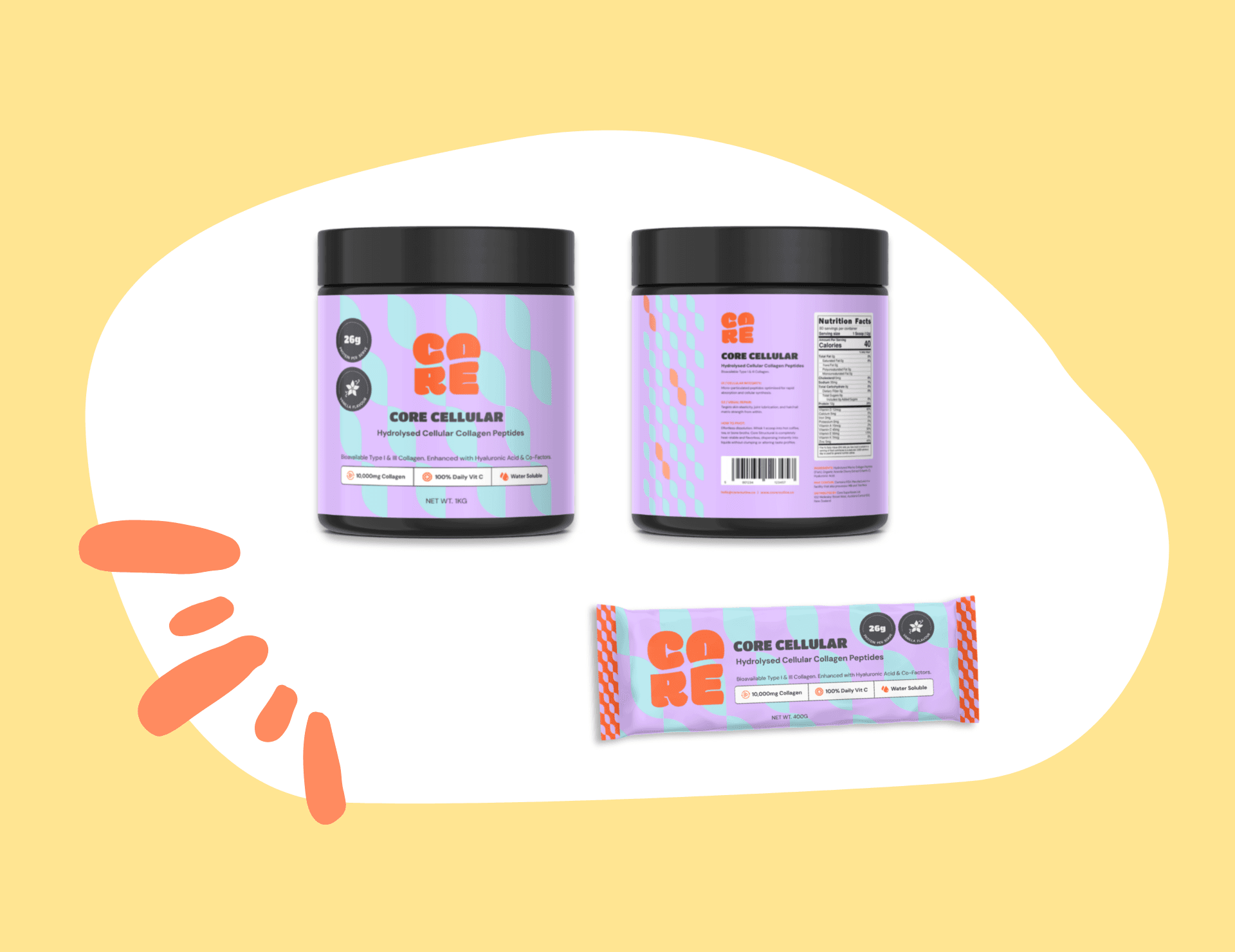 Core Cellular product mockup