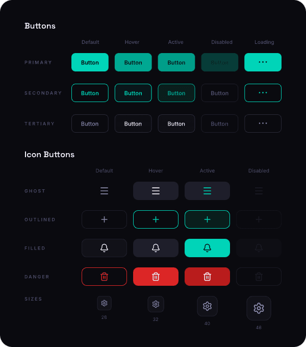 Buttons & states