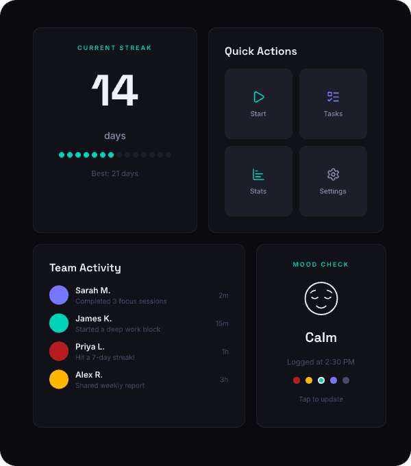 Action modules