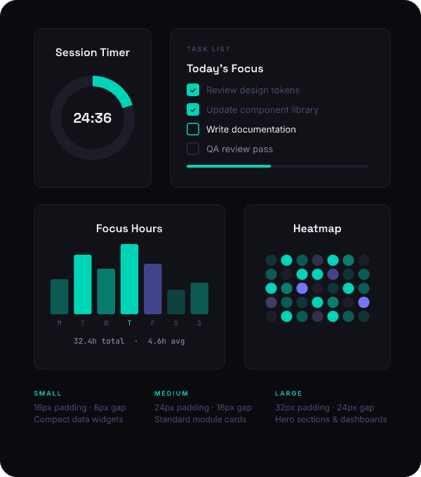 Session timer module