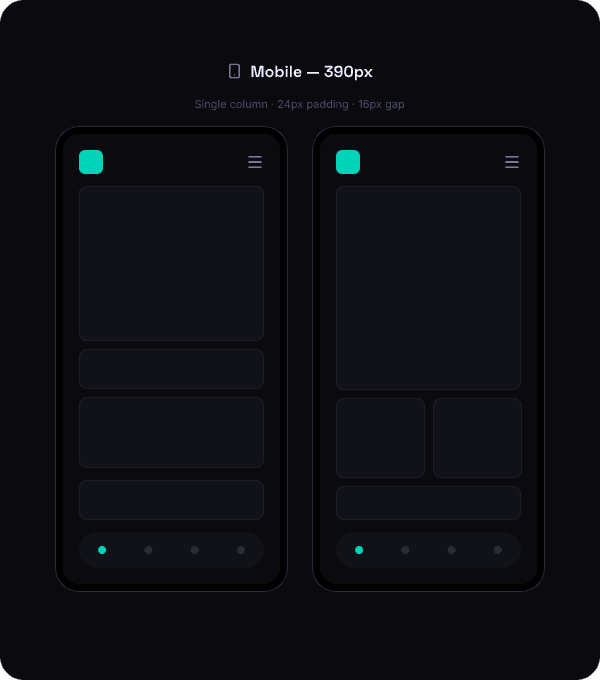 Mobile layout