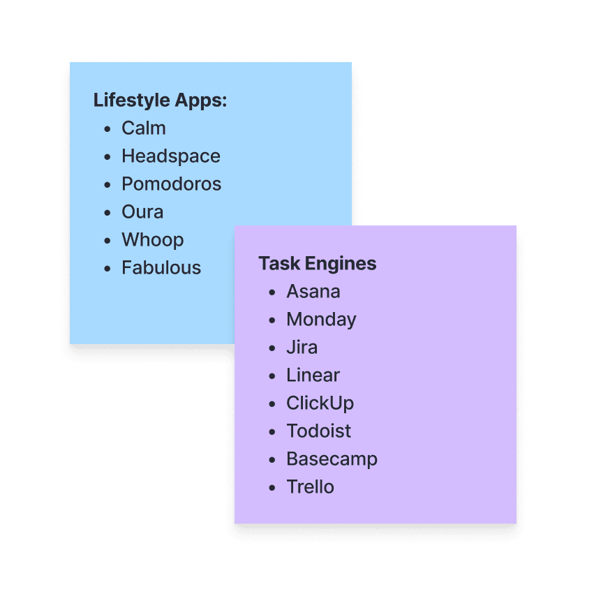 Market research - competitive landscape