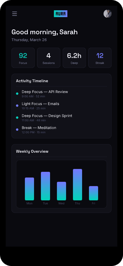 Dashboard — Mobile