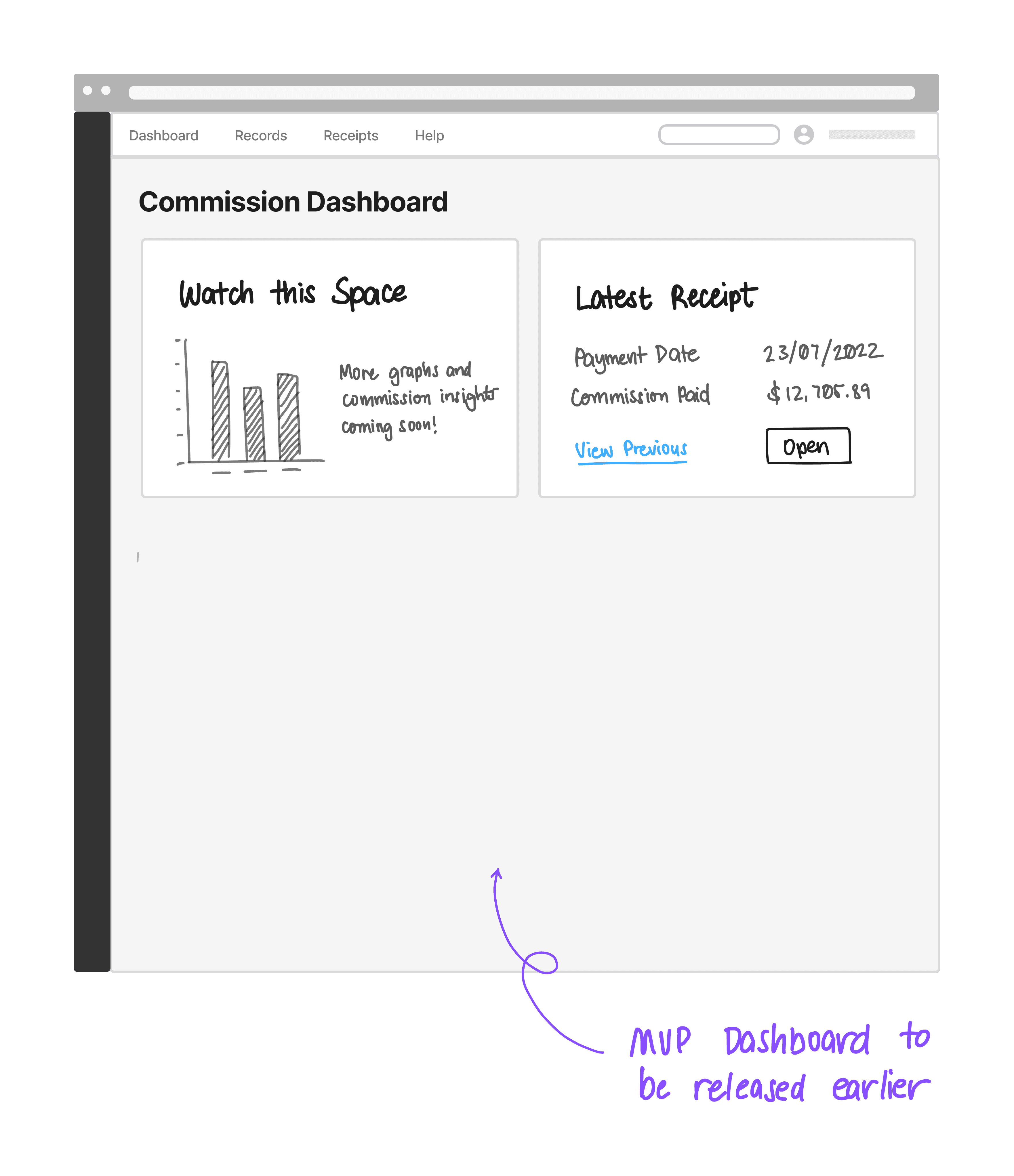 MVP Dashboard placeholder