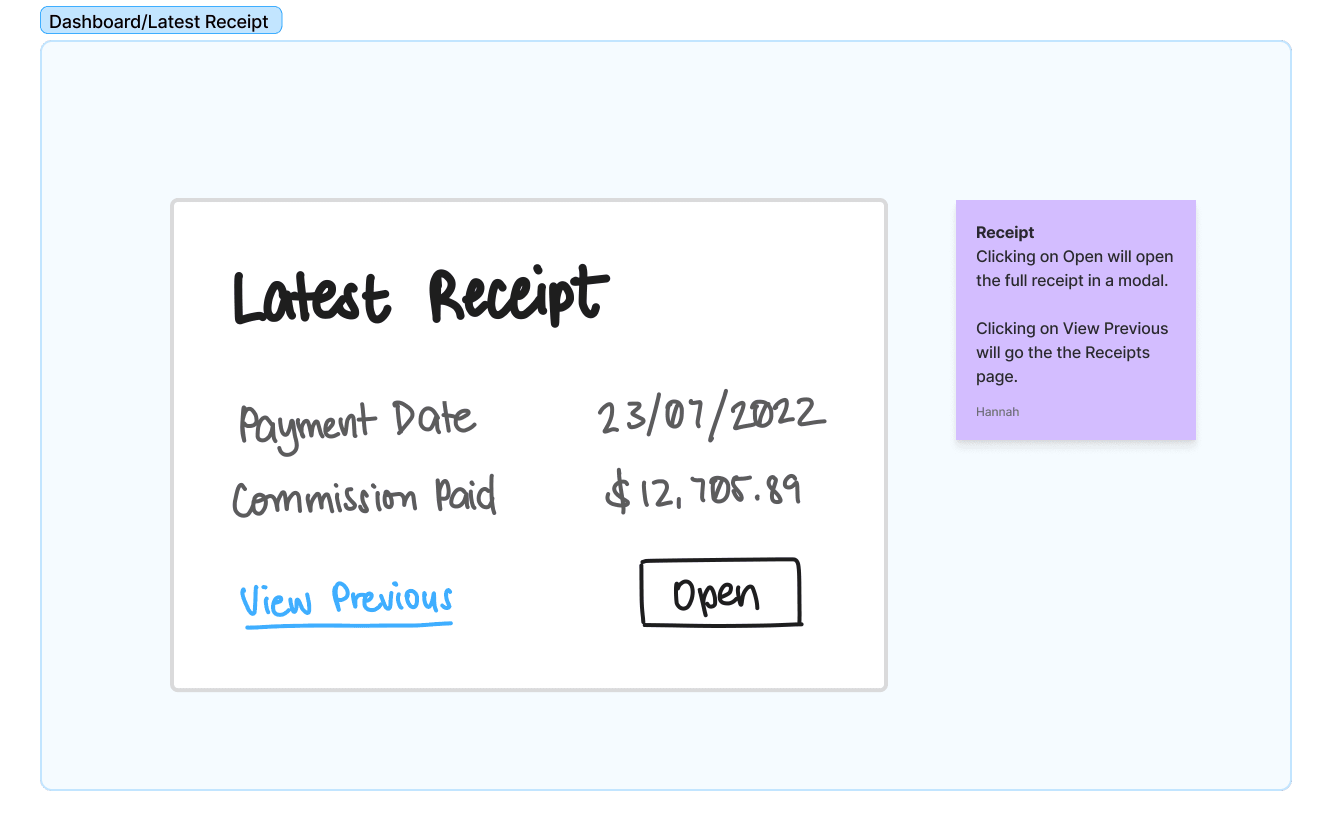 Ideation - receipt sketch