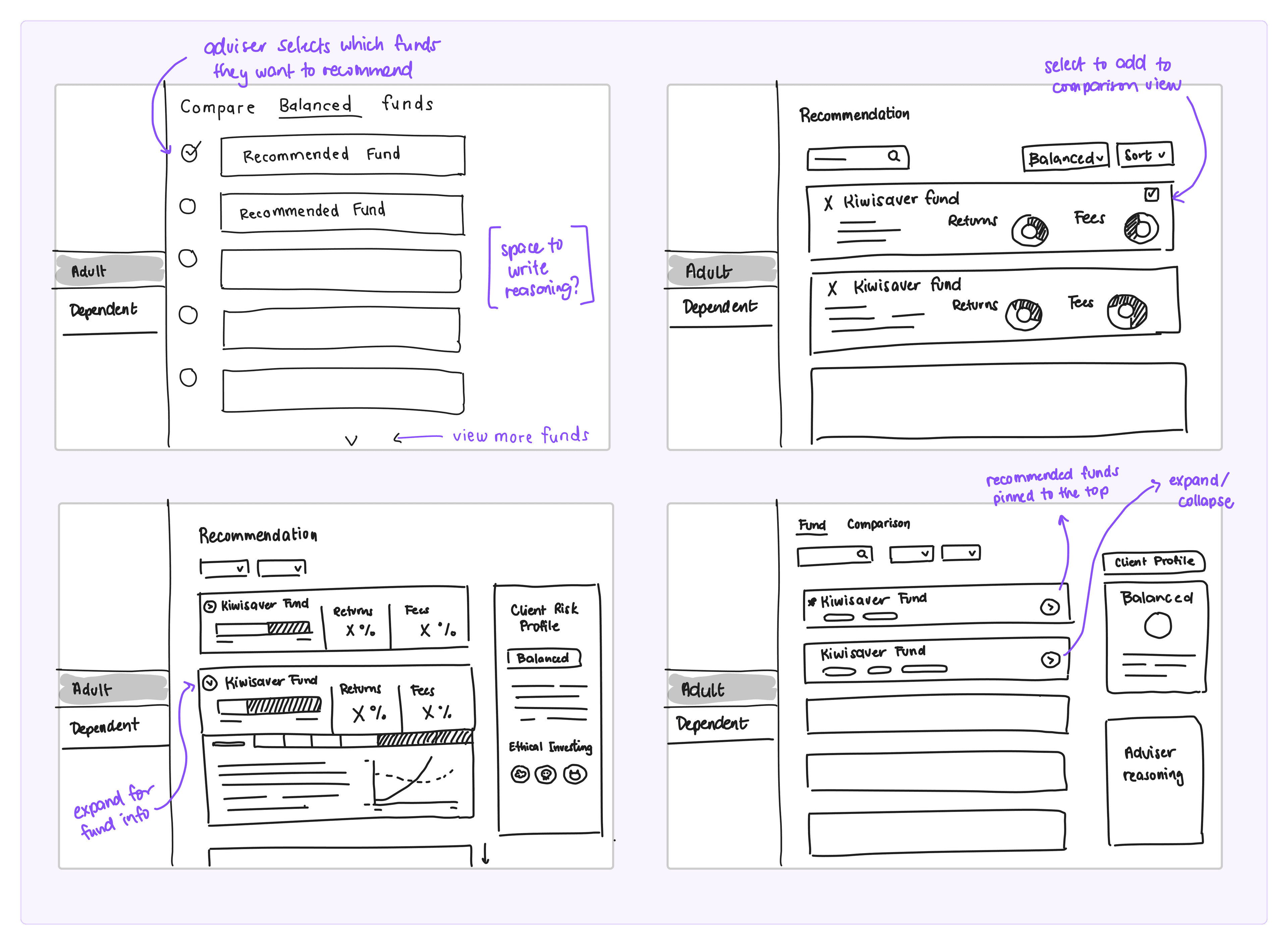Low fidelity experimentation wireframes